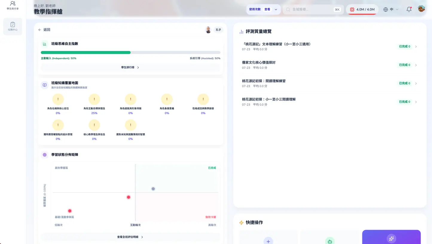 Screenshot of the teaching dashboard